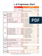 Syllabus & Progression Chart