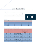 Electrochemical Lab Report