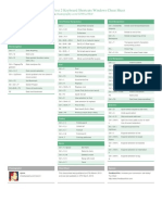 Sublime Text 2 Keyboard Shortcuts Windows Cheat Sheet: by Via