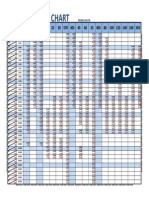 Pipe Schedule Chart Pierredostie