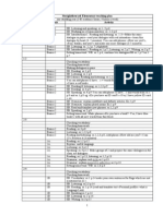 Straightforward Elementary Lesson Plan