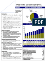 President's 2010 Budget For VA