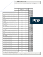 G - TESTS W/CODES - 3.0L 1996 ENGINE PERFORMANCE Chrysler Corp. - Self-Diagnostics