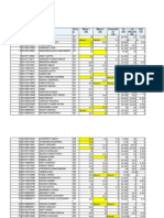 AML-130 Student List