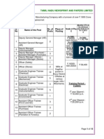 SI. No Name of The Post No. of Posts Place of Posting Scale of Pay