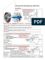 Euler Equation For Pump & Turbines