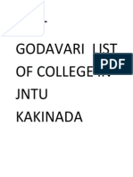 East Godavari List of College in Jntu Kakinada