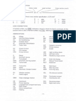 Opel Vectra B Wiring Diagram