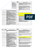 3rd Grade Standards Unpacked