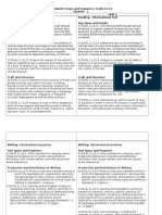 11-12 Scope and Sequence Final