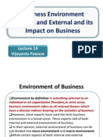 Business Environment Internal and External and Its Impact On Business