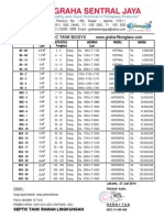 Daftar Harga Septictank Biotech System - Juli 2014