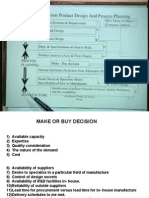 Chapter 2 Process Selection Design and Analysis