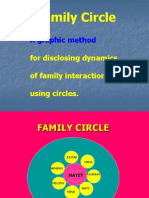 Family Circle and Ecomap