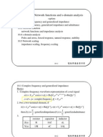 Network Functions and S-Domain Analysis