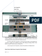 Cooperative Management Divina Pastora Multi-Purpose Cooperative 1. Organizational Chart