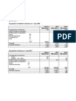 Advanced Financial Accounting & Reporting Answer