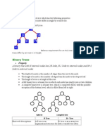 Data Structure