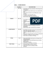 Marking Criteria - Composition, Summary, Literature