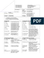 TplCoverDetailed - Detailed Cover Sheet