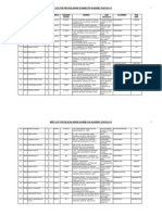 PMSS Merit List 13-14. - 0