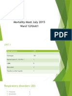 Mortality Month of August