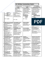 A1 Written Commentary Rubric 3