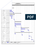 Risk Assessment Jalur Pipa SSWJ: Jadwal Pelaksanaan