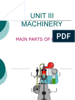 Unit III Main Parts of An Engine