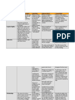 The Audit Risk Model