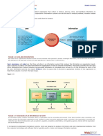 Perspective of Information System