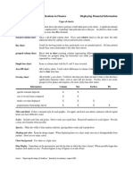 FINC 485 Computer Applications in Finance Displaying Financial Information