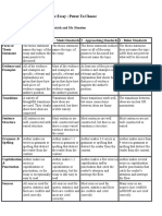 Persuasive Essay Power To Choose Rubric