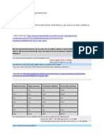 Possessive Pronouns