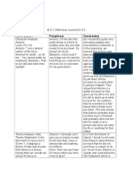 MOV Act 4-5 Dialectical Journal