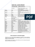 Kannada Class - Session I Handout: Kannada Word English Word Simple Sentence