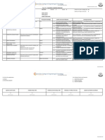 Teaching Learning Process 2