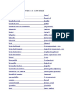 Parts of Speech in Swahili