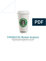 STARBUCKS Market Analysis