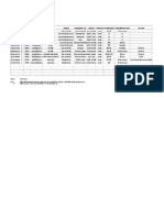 FlexiTalent Pool Namelist Summary 2016