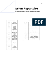Percussion Repertoire: Difficulty Key Instrument Key CSD DS DSC GP M MF 1 and 2 3 4