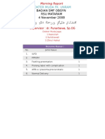 Dokter Muda Fk. Unram: Bagian SMF Obgyn Rsu Mataram 4 November 2008