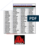 2010 Wide Receivers (WR) PPR League Fantasy Football Cheat Sheet - Point Per Reception