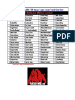 2010 Wide Receivers (WR) ESPN Standard Scoring League Fantasy Football Cheat Sheet