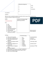 C/C: One Main Complain (Symptom) +duration+site+cause of The Symptom (From