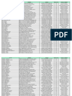 Professional Surnames A-C PDF