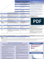 Cadchart 2 PDF