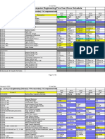 Electrical and Computer Engineering 5 Year Plan 2011-2016