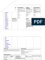 Business Model Canvas