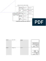 Schema Mufe Renault